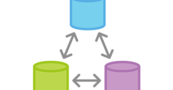 Git Relationships